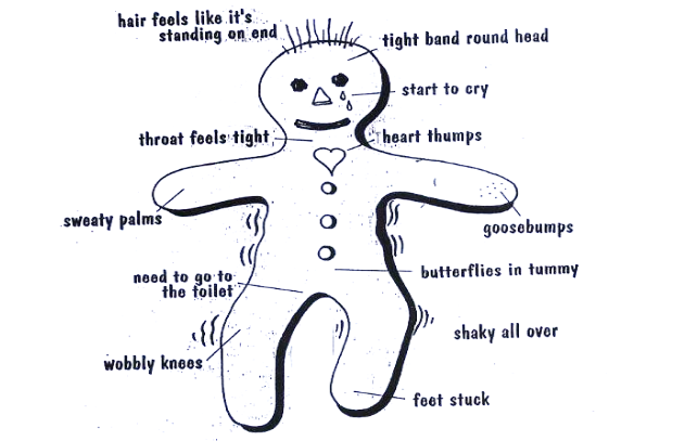 Top Ten Different Types of Touches and What They Mean - The Good